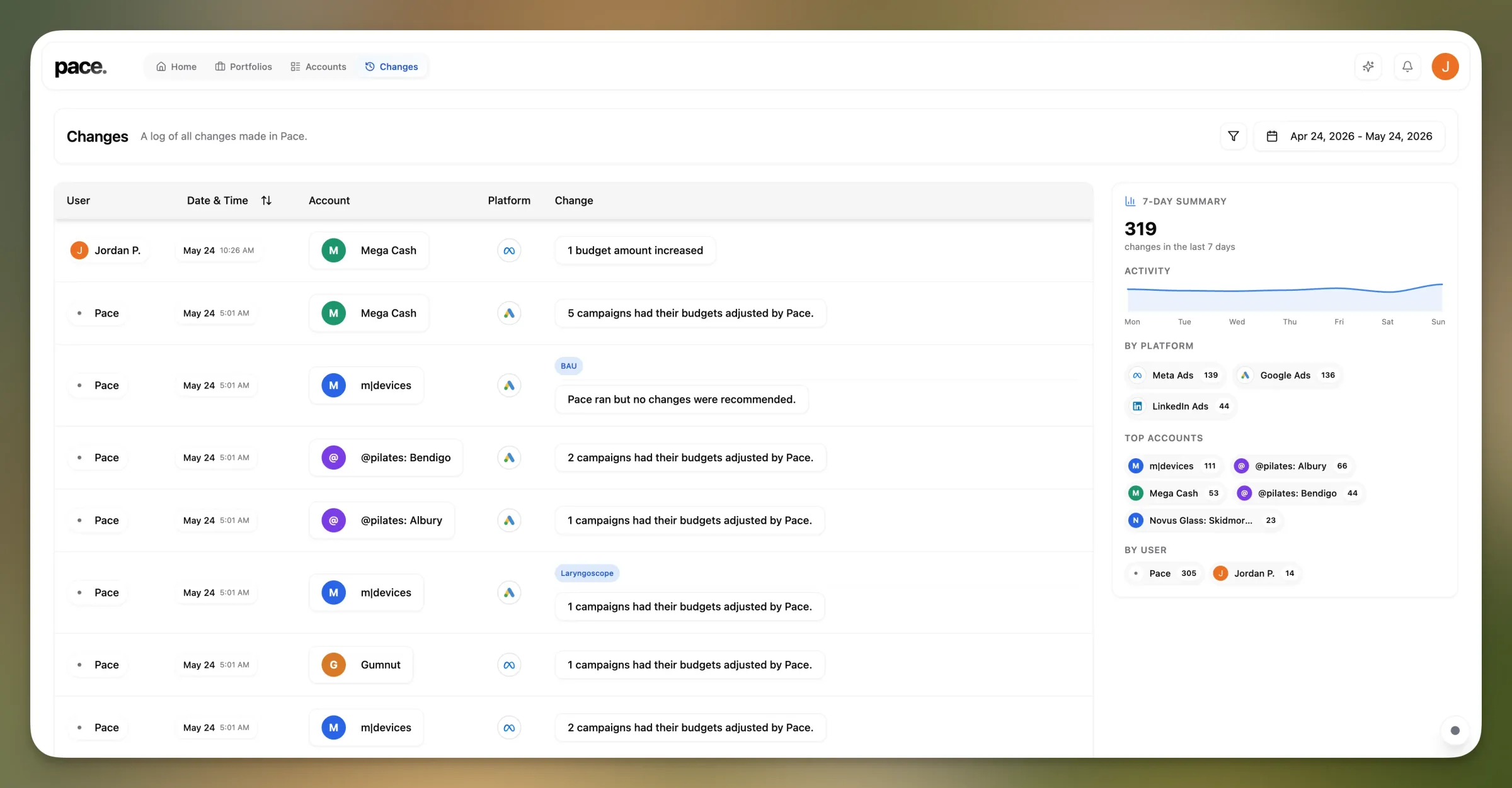 Pace client report with the account changes page built from the audit log