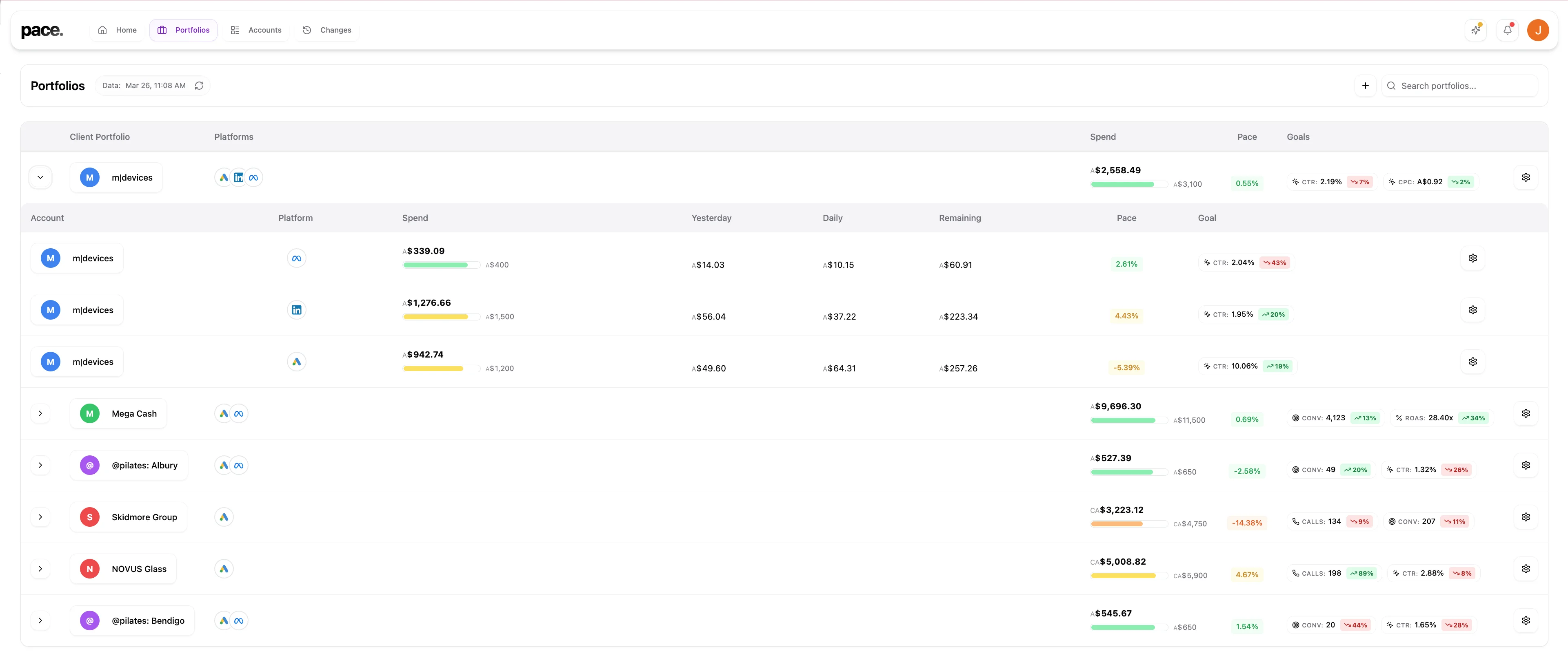 Pace portfolio management dashboard with blended cross-account metrics