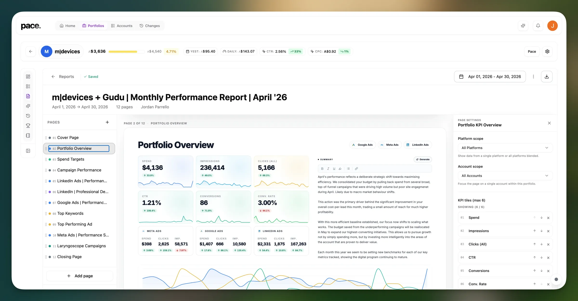 Pace report builder showing a monthly portfolio performance report with page sidebar, KPI overview, and editable layout