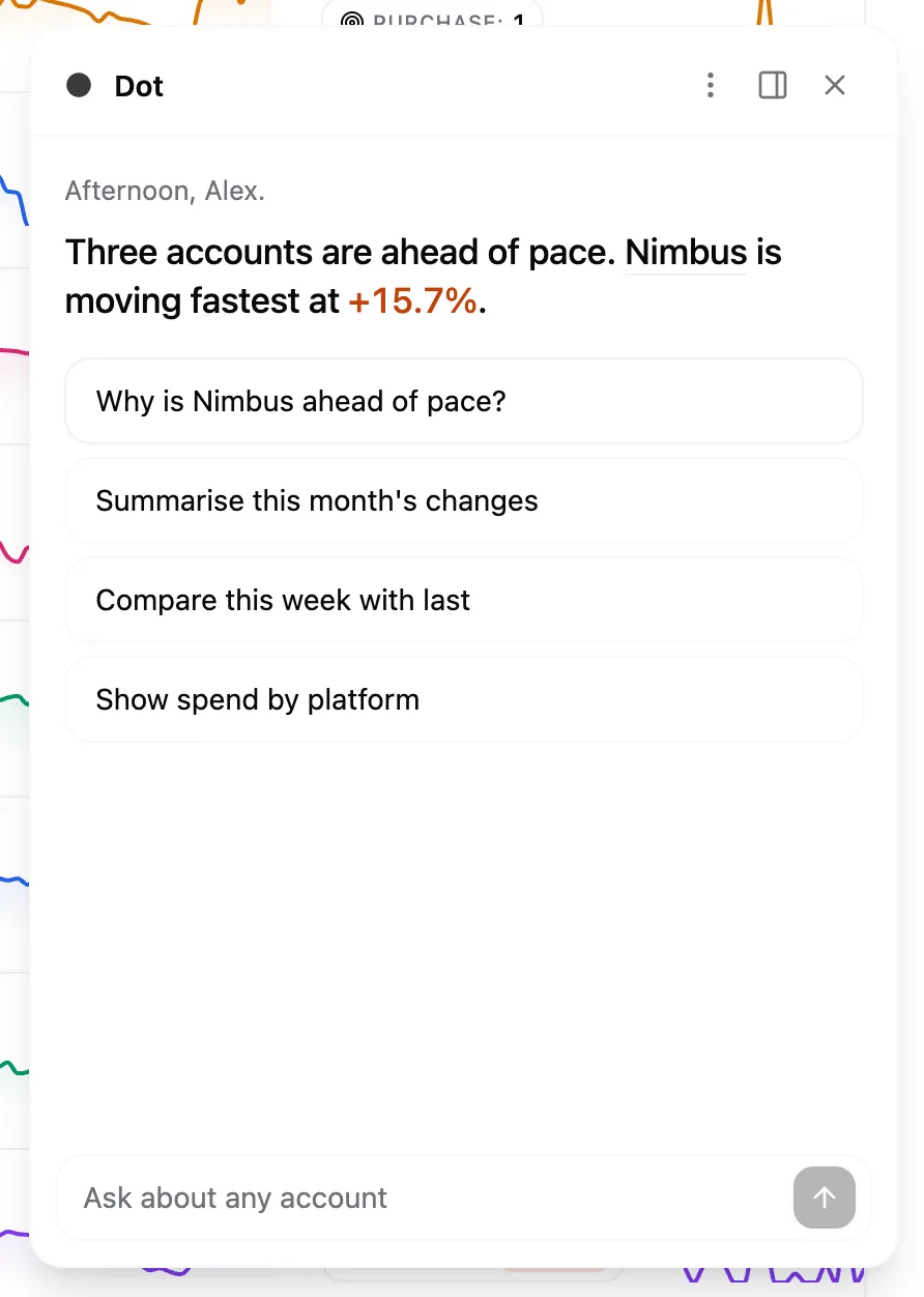 Dot's chat panel showing a pacing summary sentence, suggested questions, and the New in Pace row