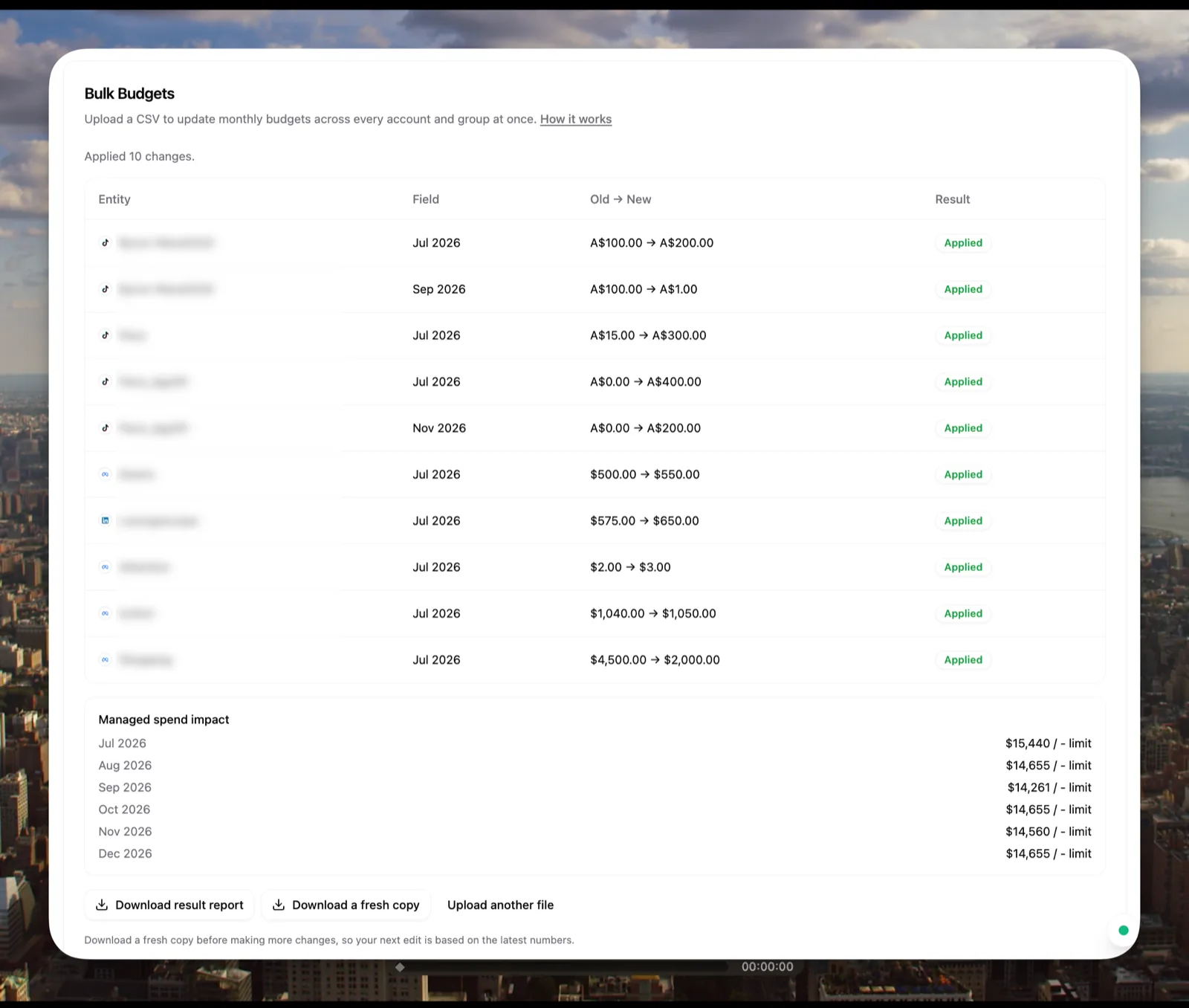 The results screen confirming the applied budget changes, with a button to download a report.
