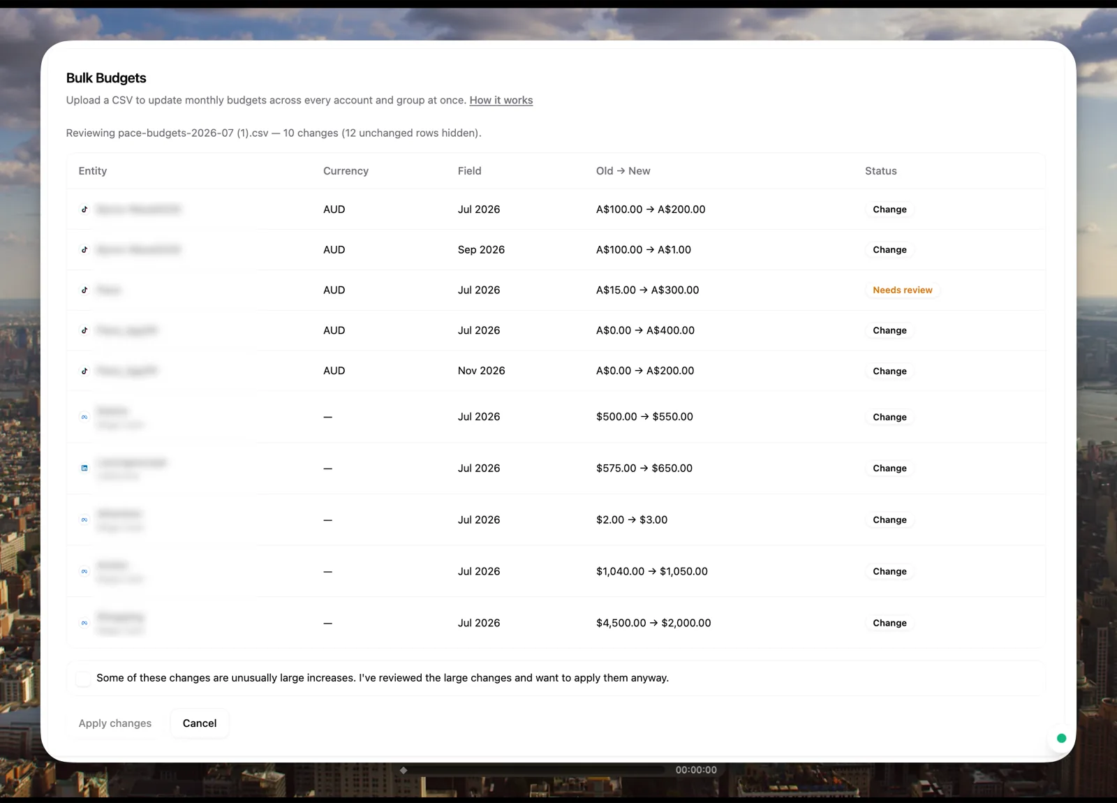 The review screen listing each budget change as an old value and a new value, above a managed-spend total.