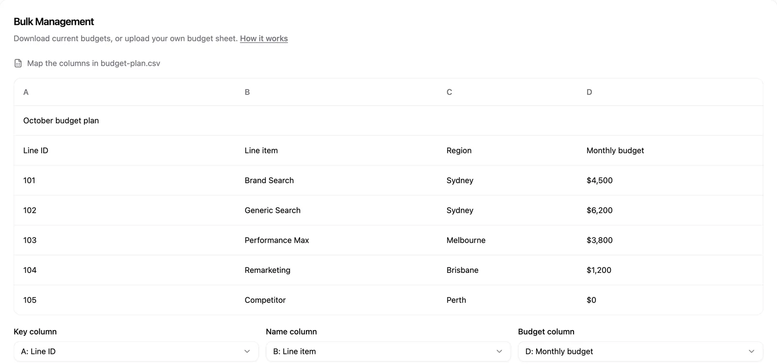 The column mapping step with Key, Name and Budget column pickers under a preview of the first rows of the sheet.