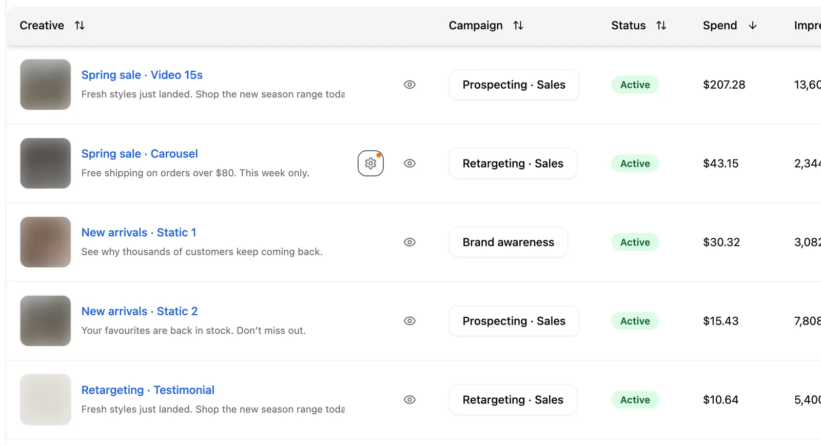 A Meta Ads table with the settings cog showing on the hovered row, marked with an amber dot