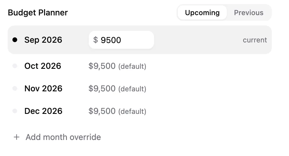 Budget Planner in account Settings, listing upcoming months with one month overridden